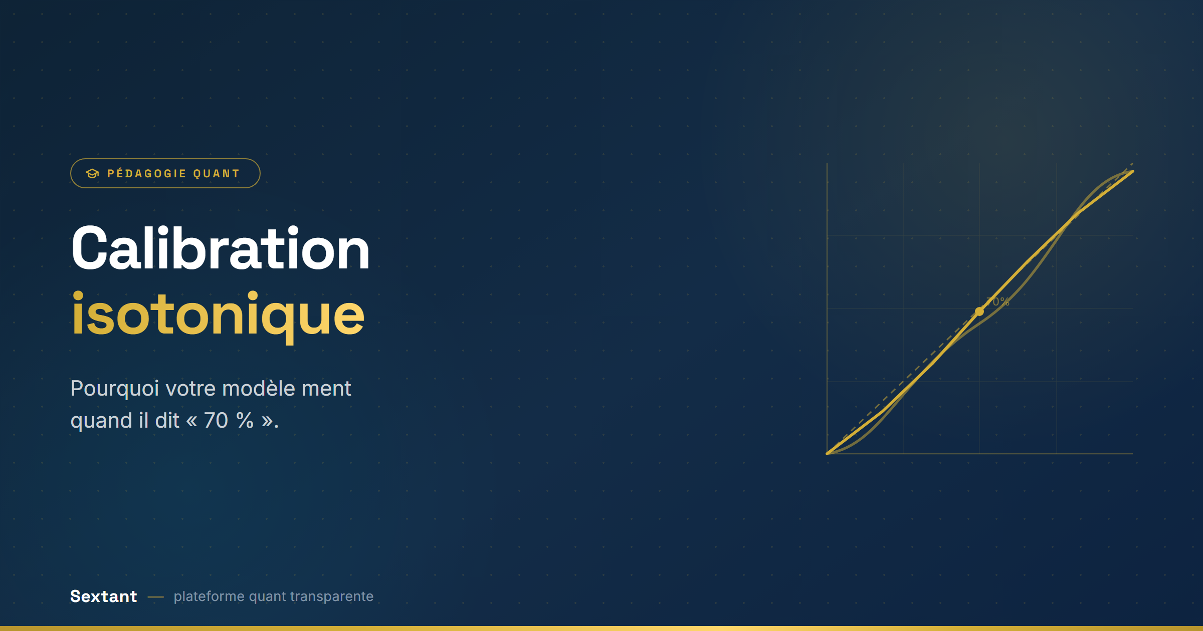 Calibration isotonique vs Platt scaling